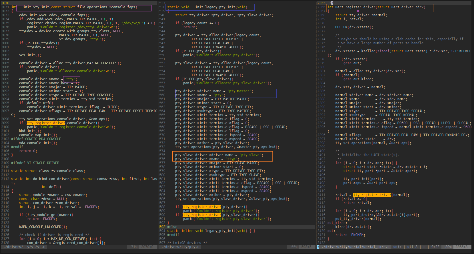 linux tty子系统 | braon's blog